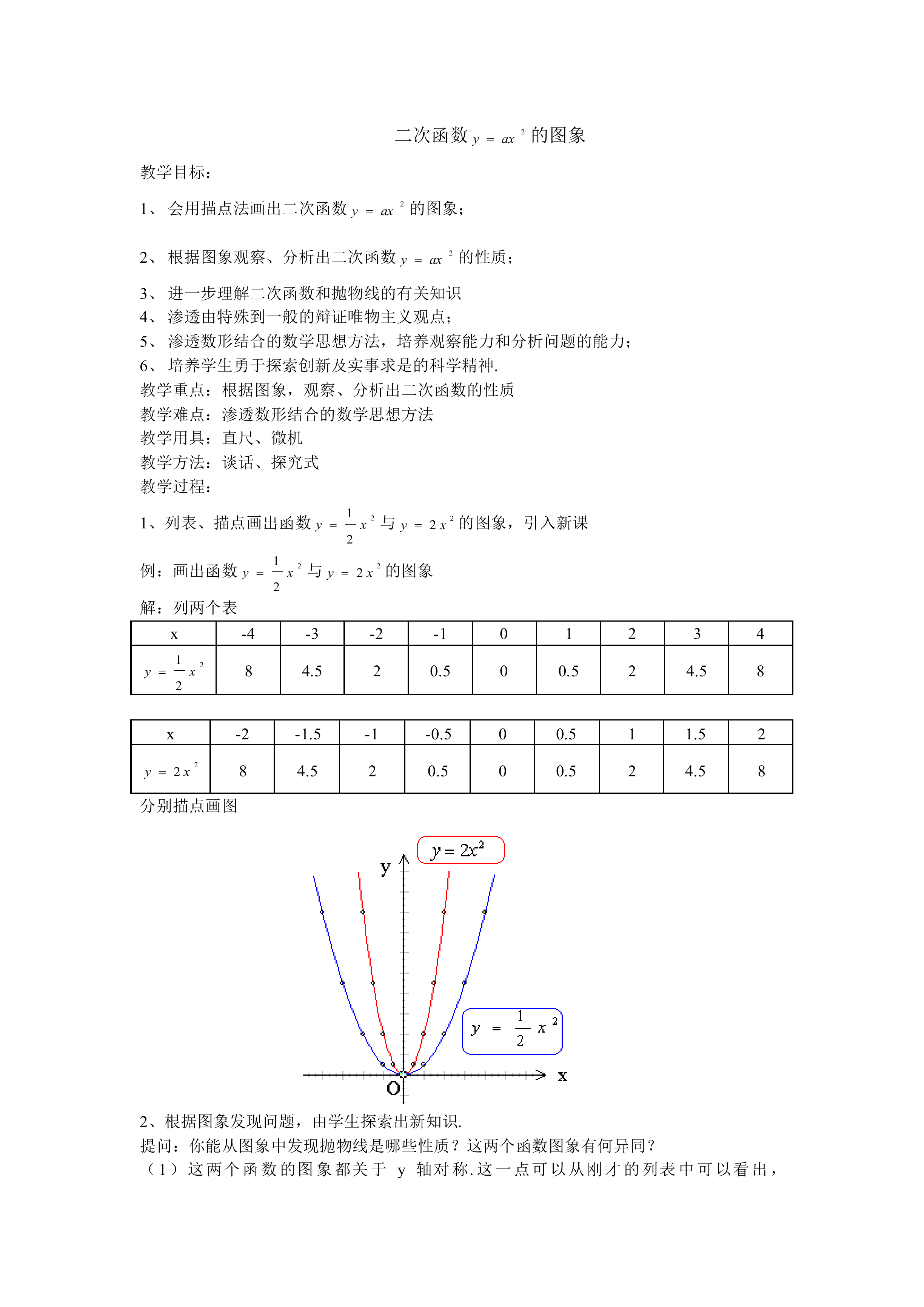 二次函数y=ax²的图象和性质_教案3