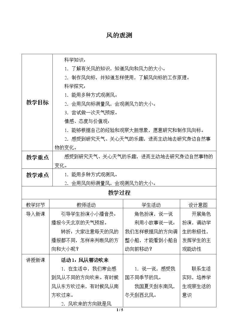 风的观测