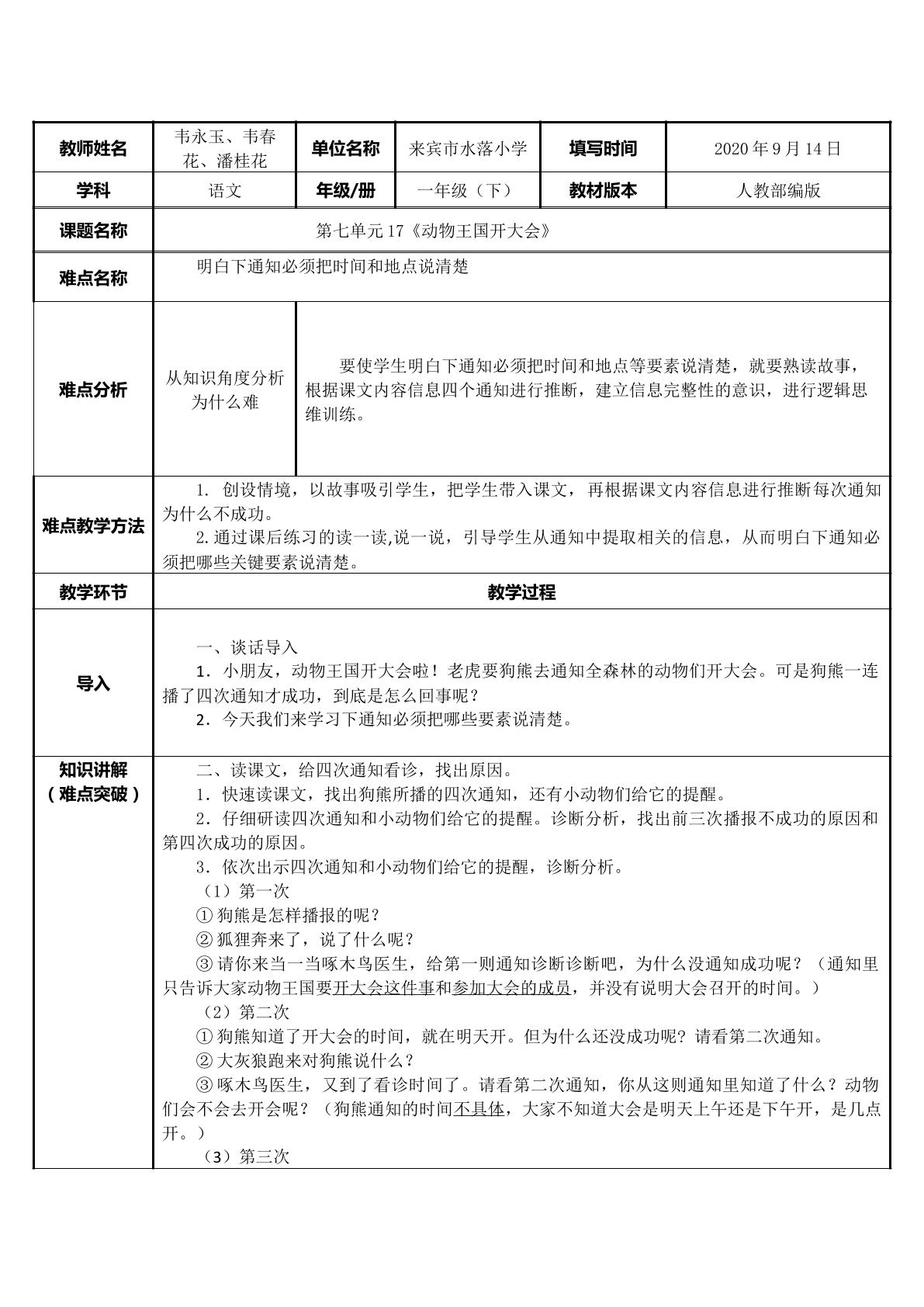 动物王国开大会