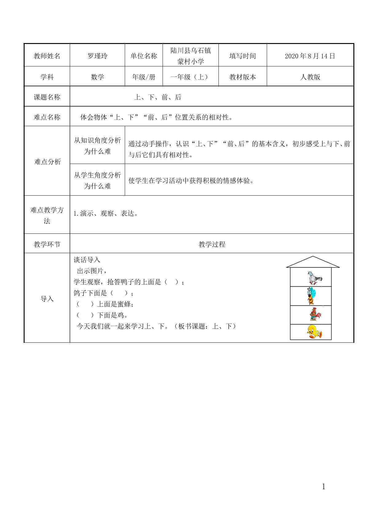 上、下、前、后