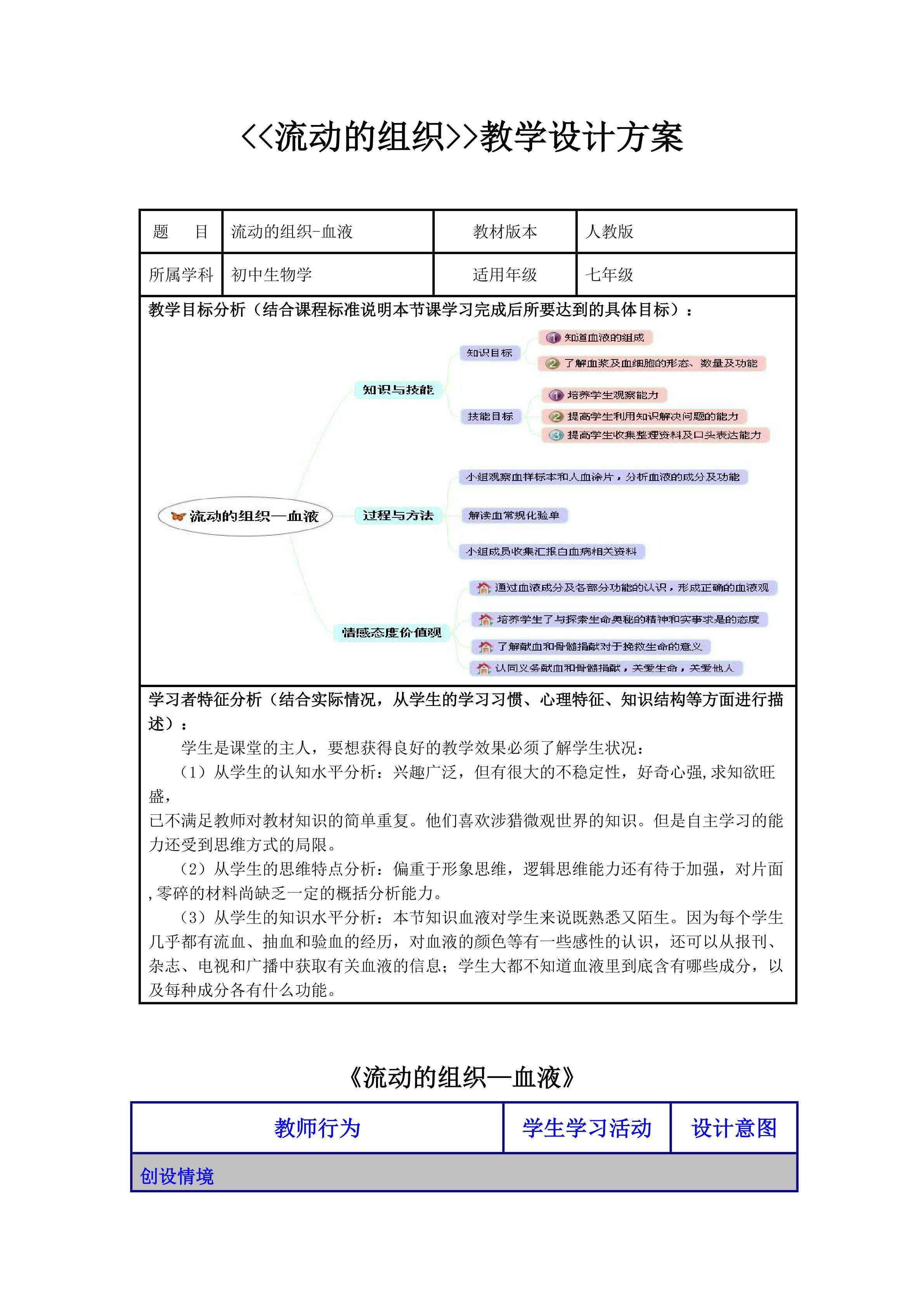 流动的组织----血液