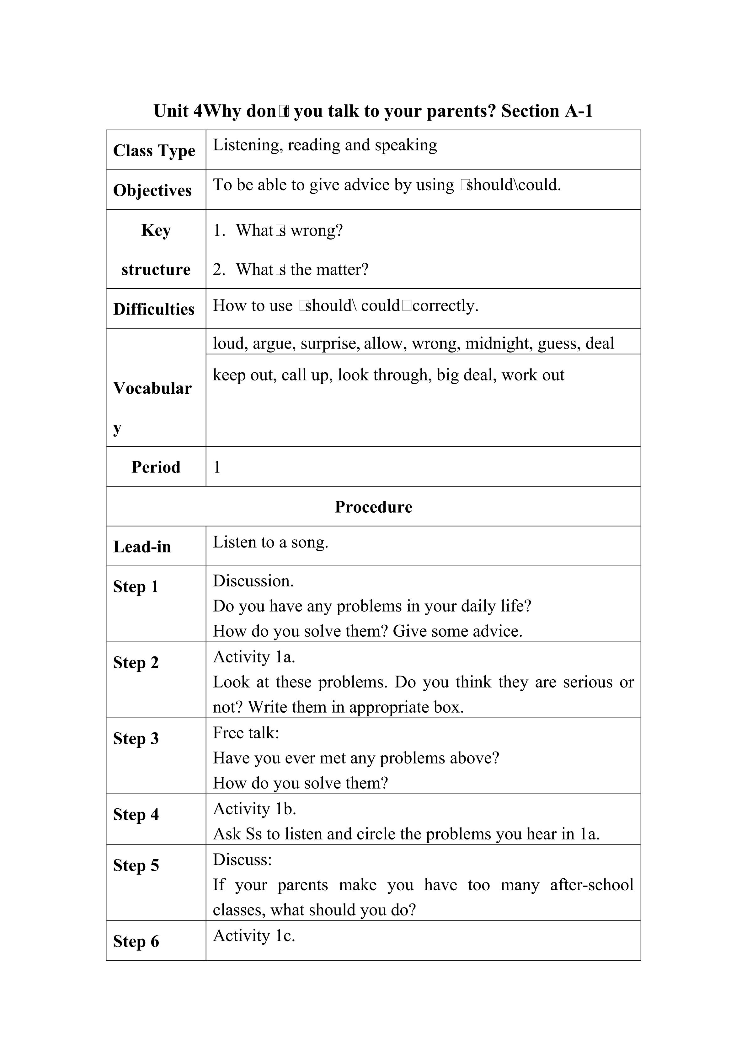 Uni4 Why don't you talk to your parents?