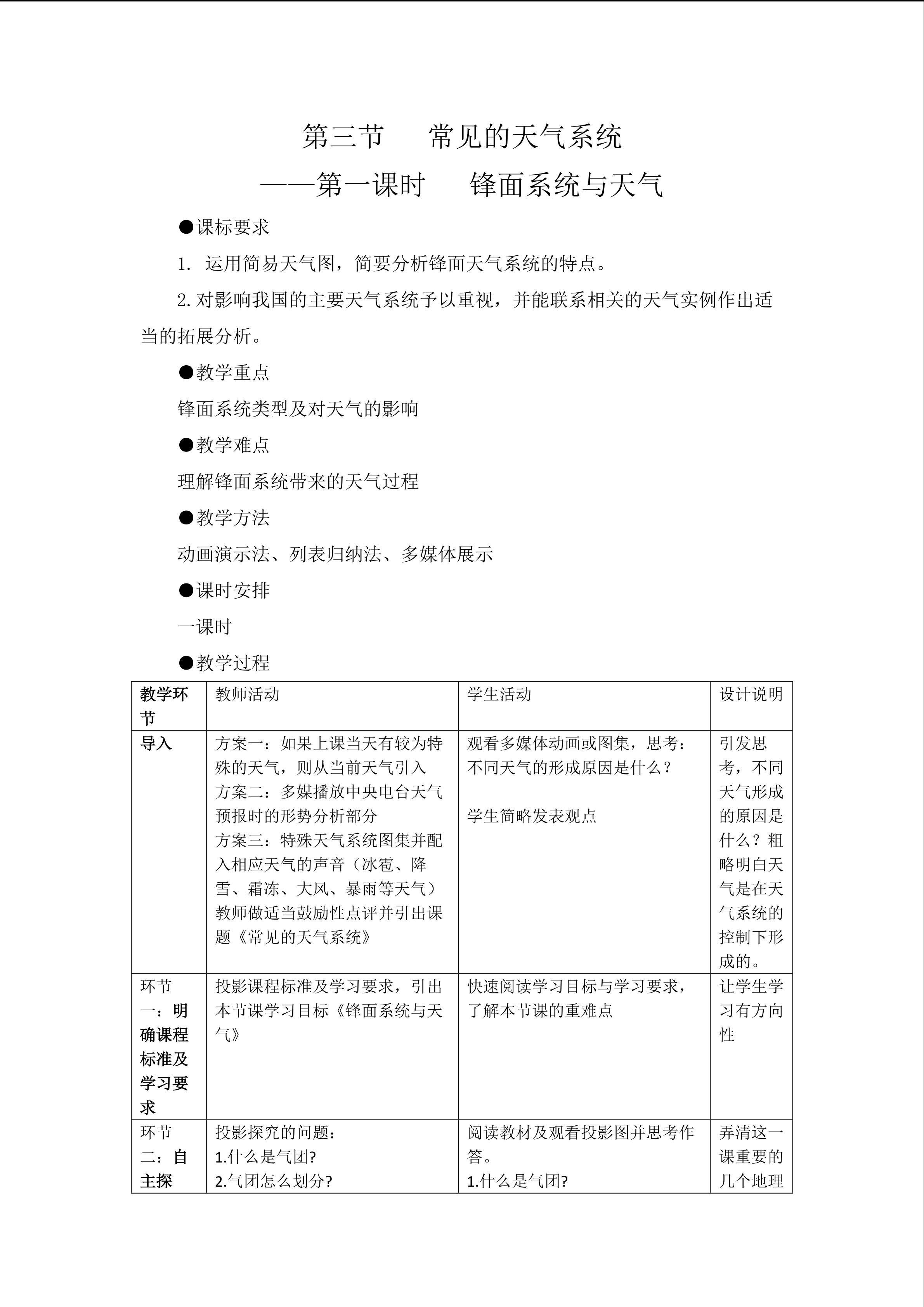 常见的天气系统----锋面系统与天气