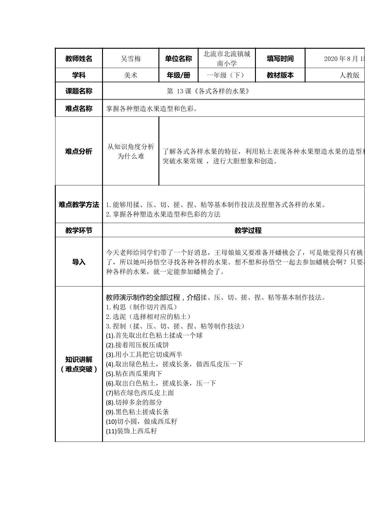 各式各样的水果