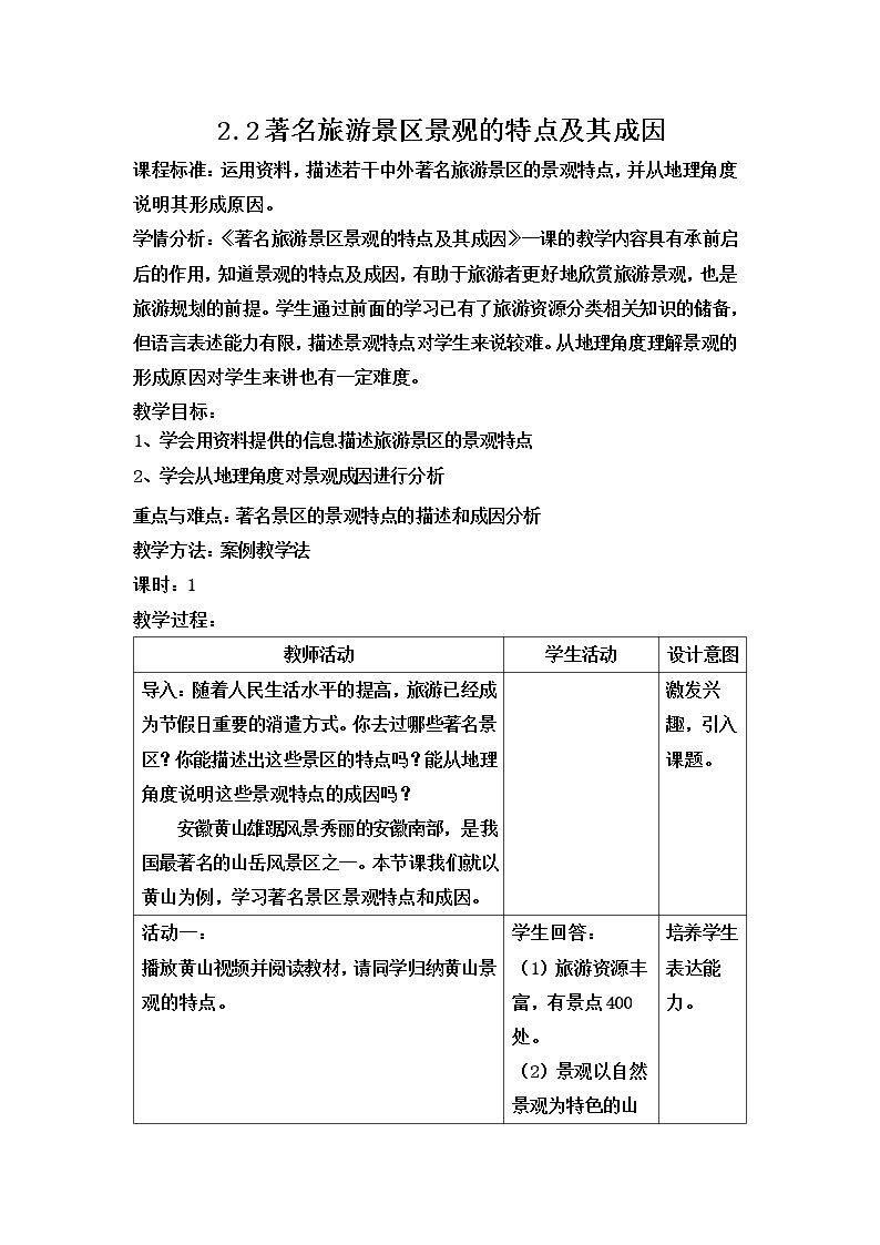 第二节 著名旅游�…