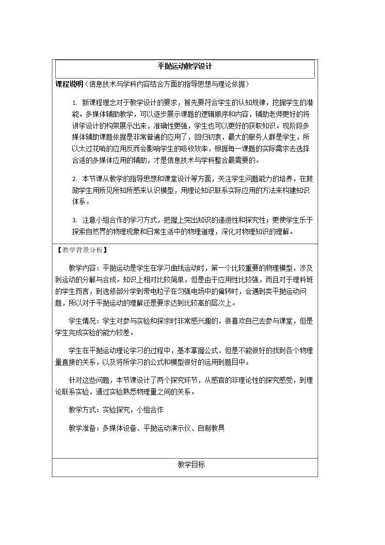2、平抛运动的规律