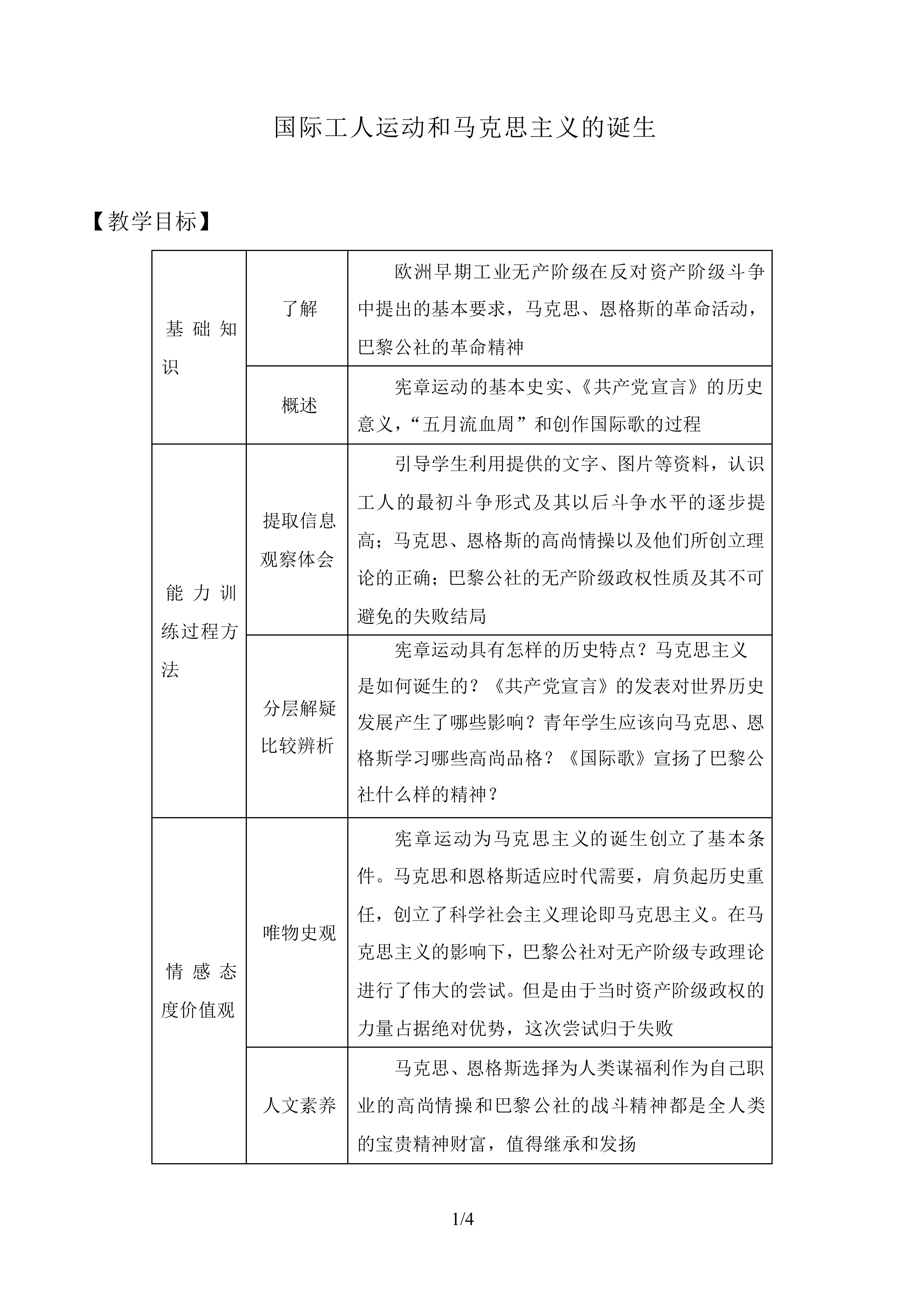 国际工人运动与马克思主义的诞生_教案2