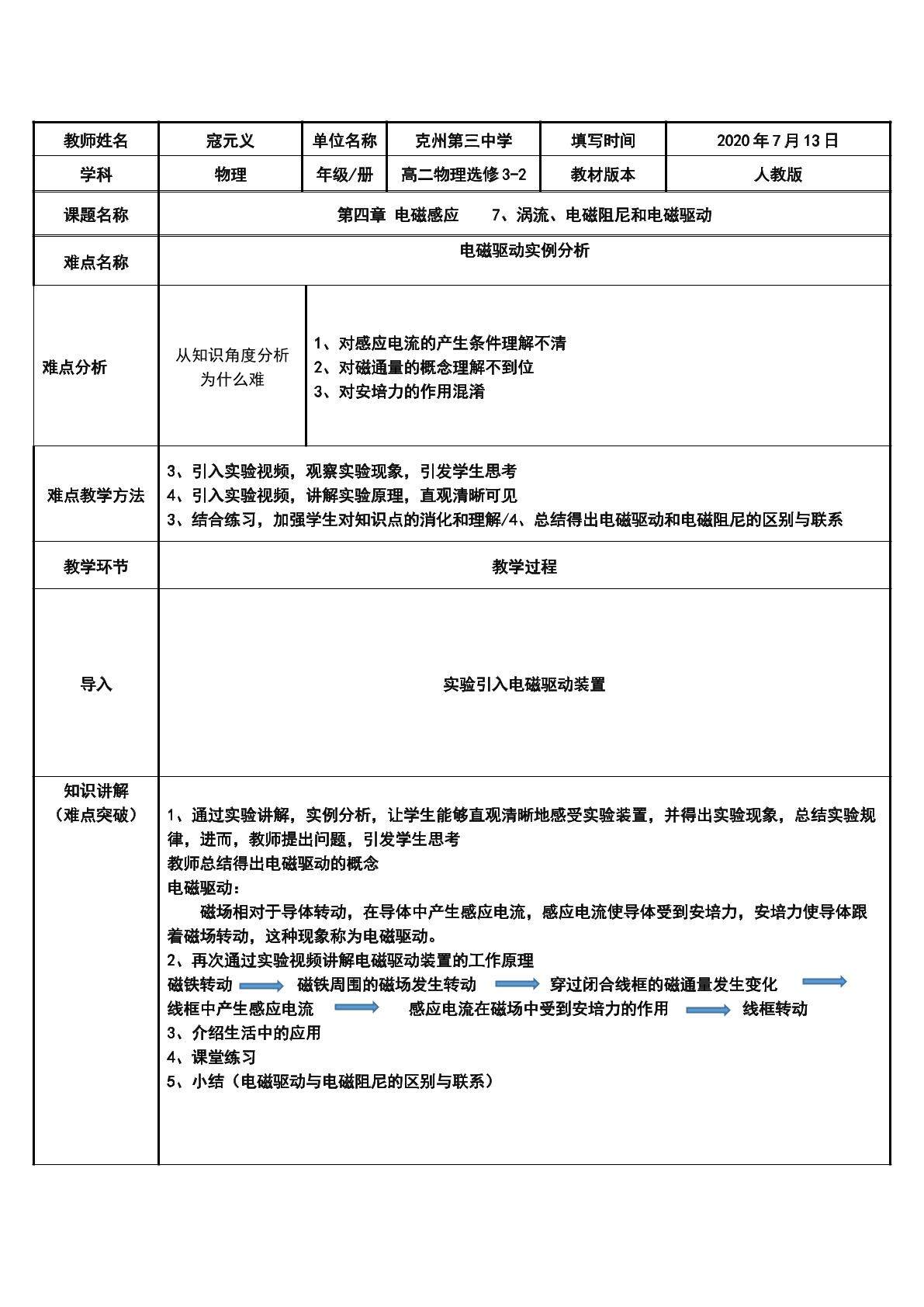 电磁驱动实例分析