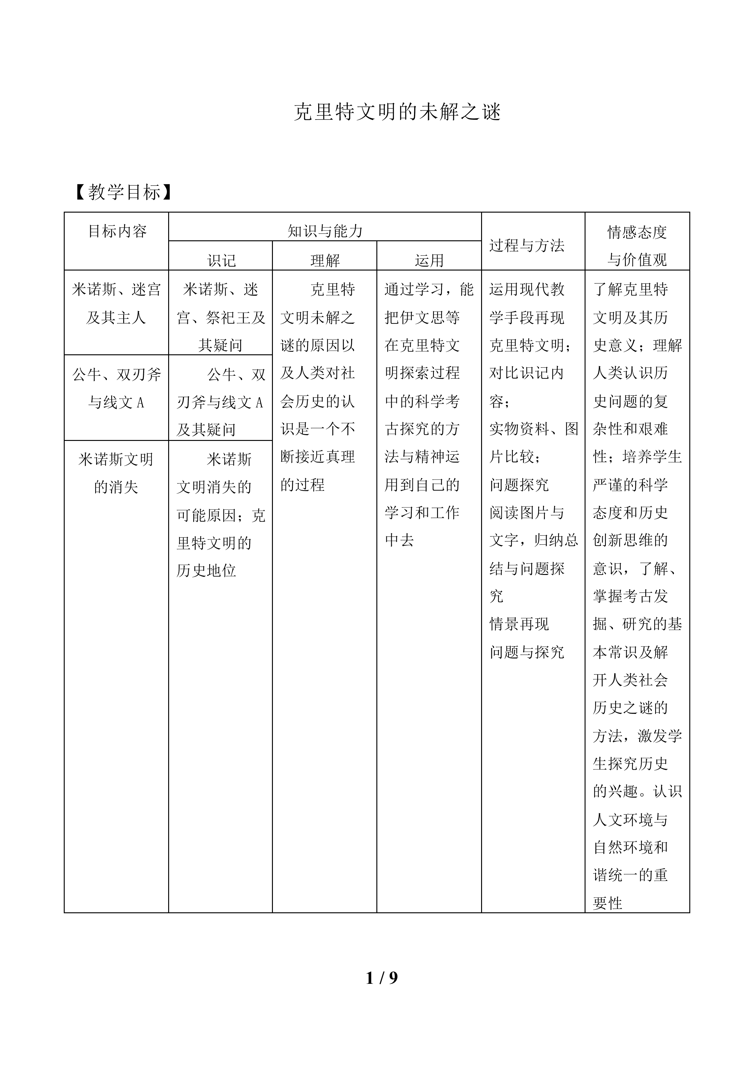 克里特文明的未解之谜_教案1