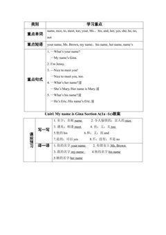 Unit 1 My name is Gina 1 a-1 c