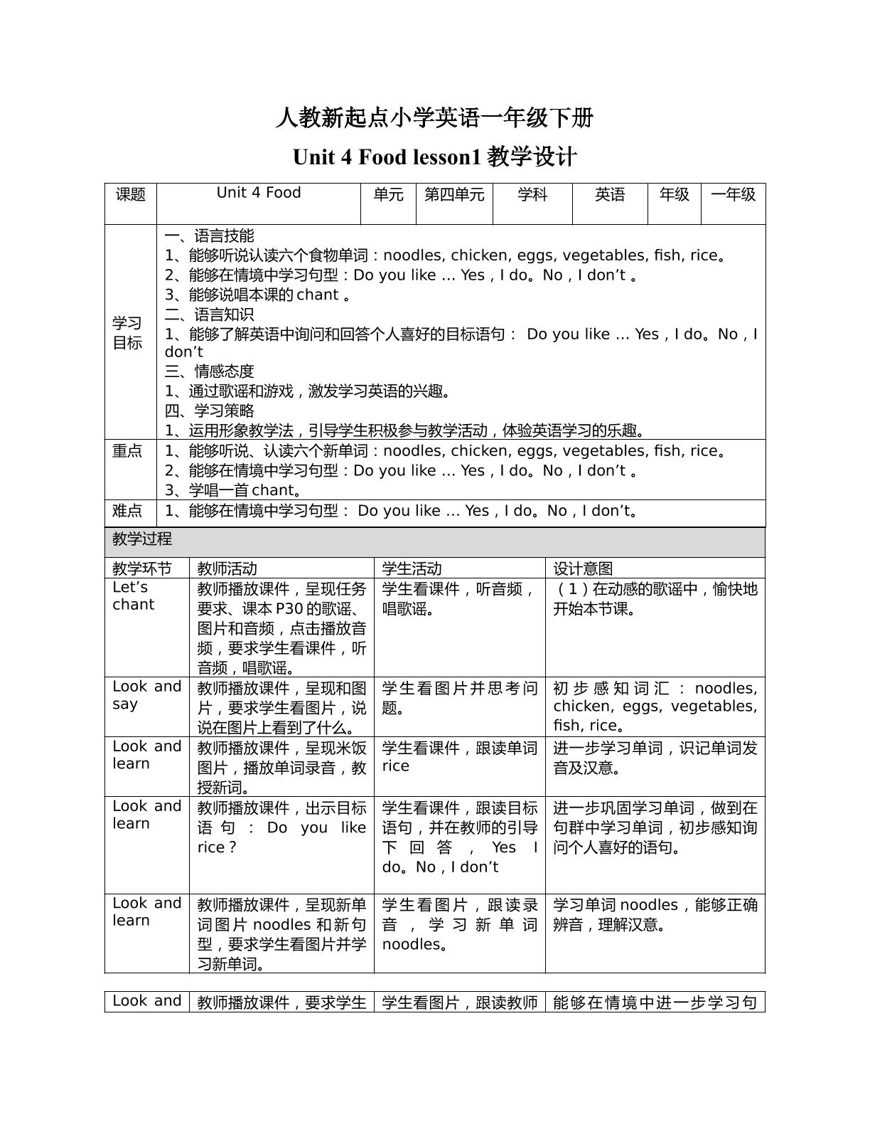 人教新起点一年级下英语Unit4 food lesson1