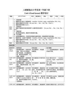 人教新起点一年级下英语Unit4 food lesson1