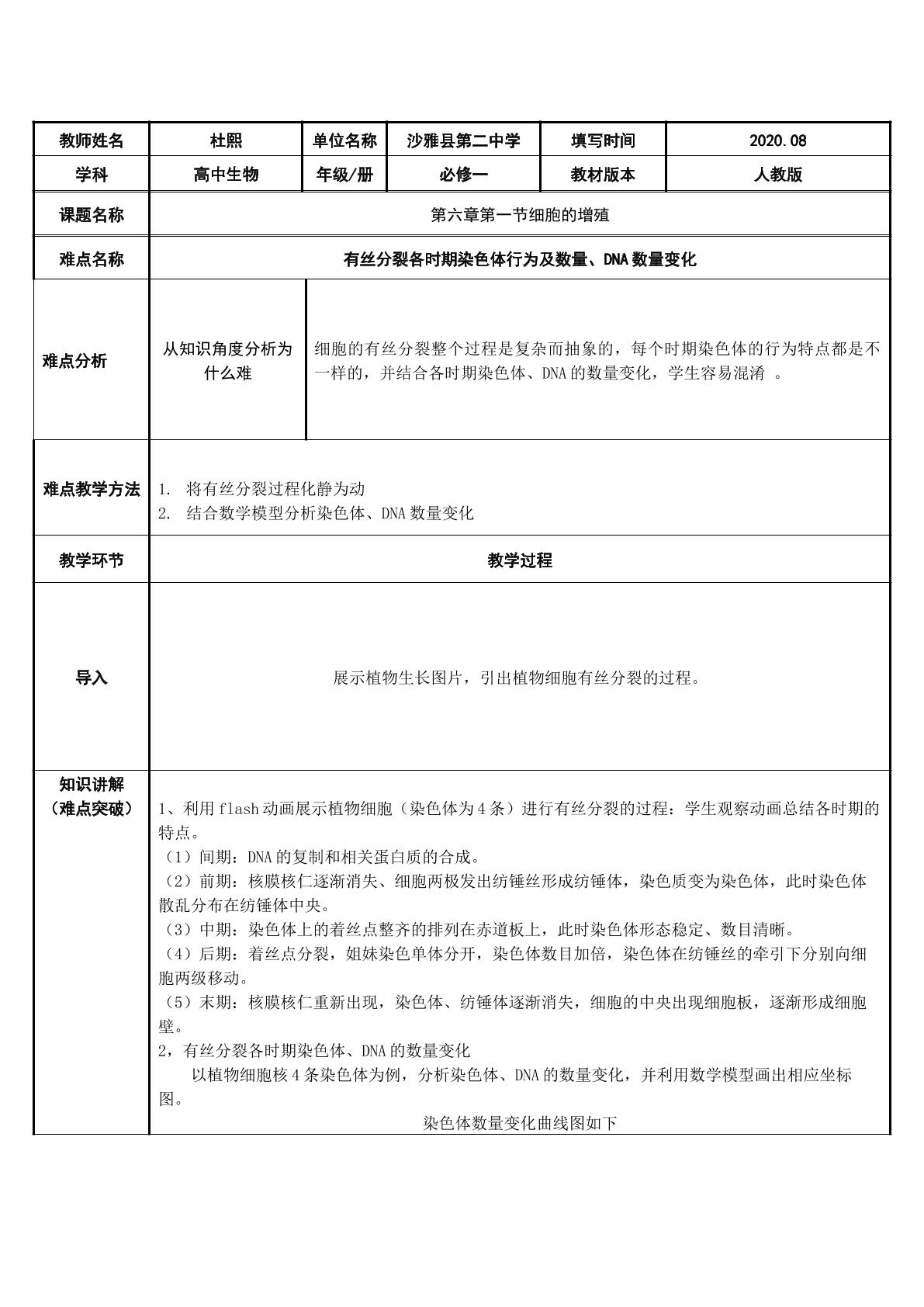 有丝分裂各时期染色体行为及数量、DNA数量变化