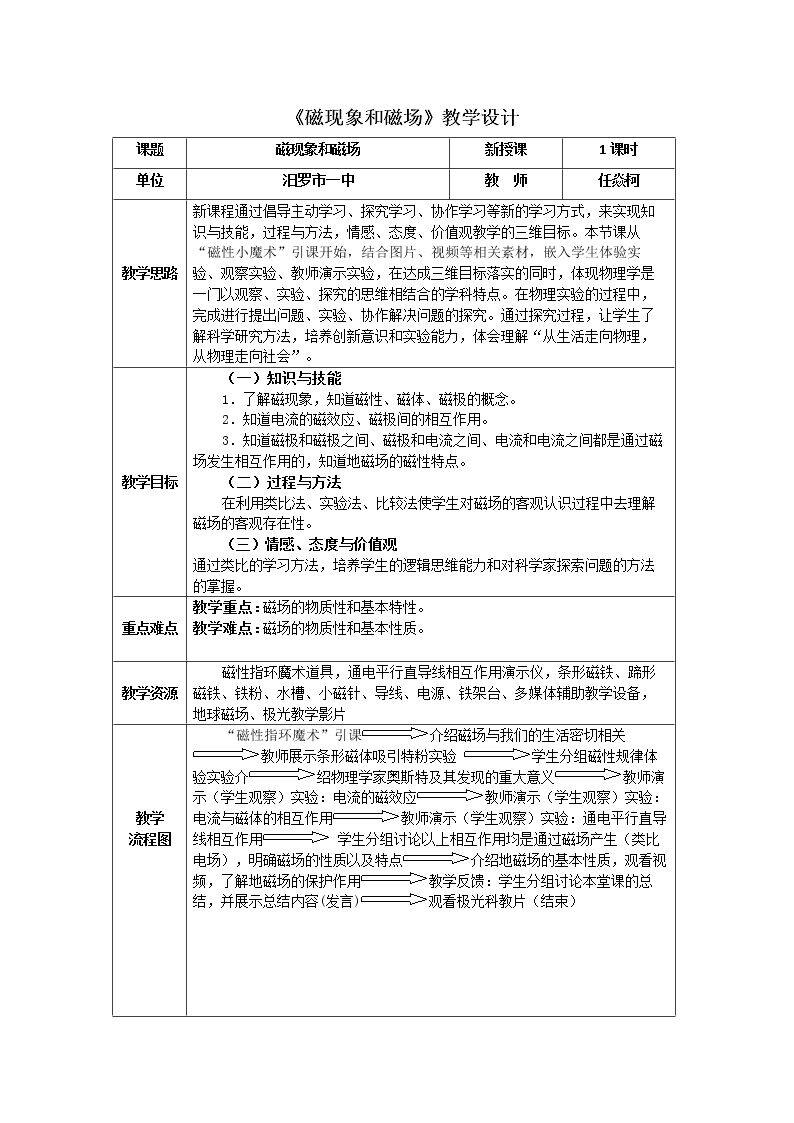 1　磁现象和磁场