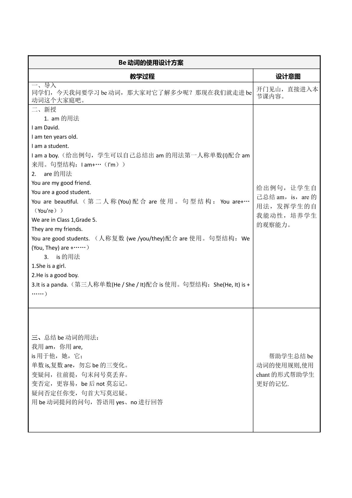 be动词的用法