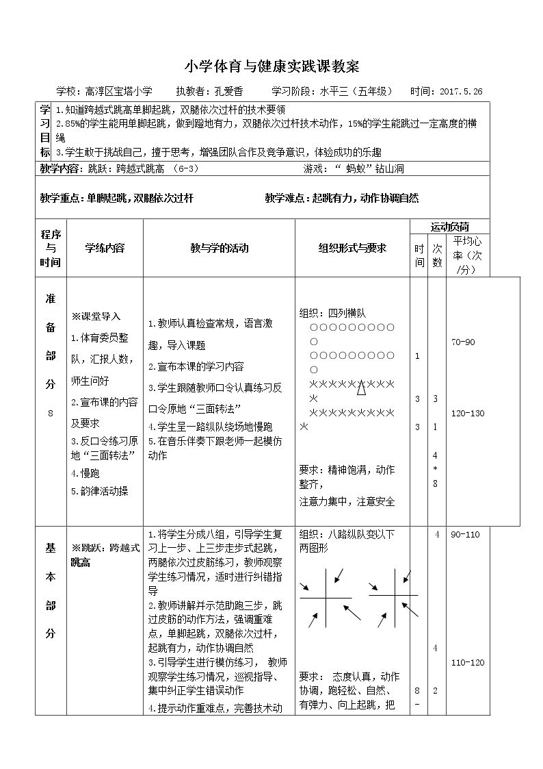 急行跳高：跨越式跳高