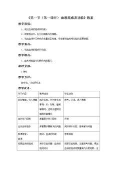 第一节 血液和血型