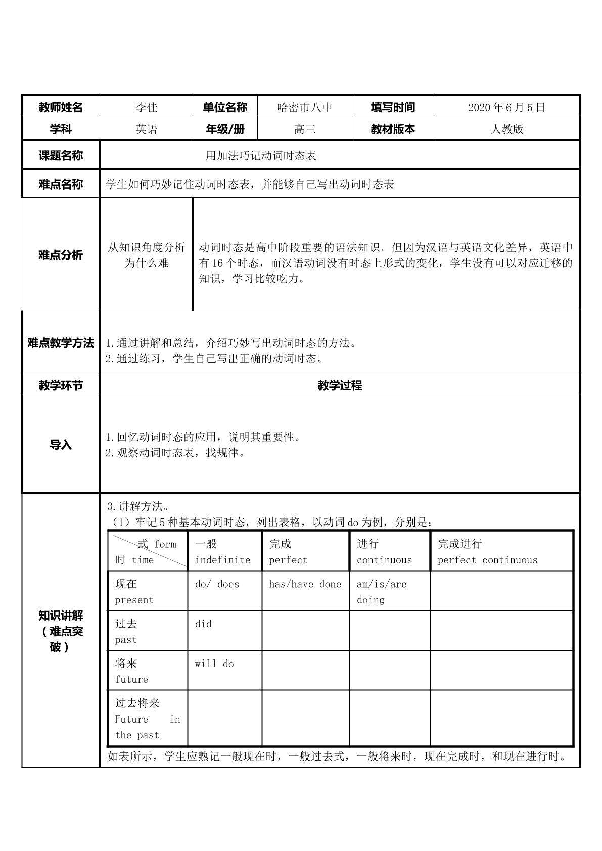 用加法巧记动词时态表