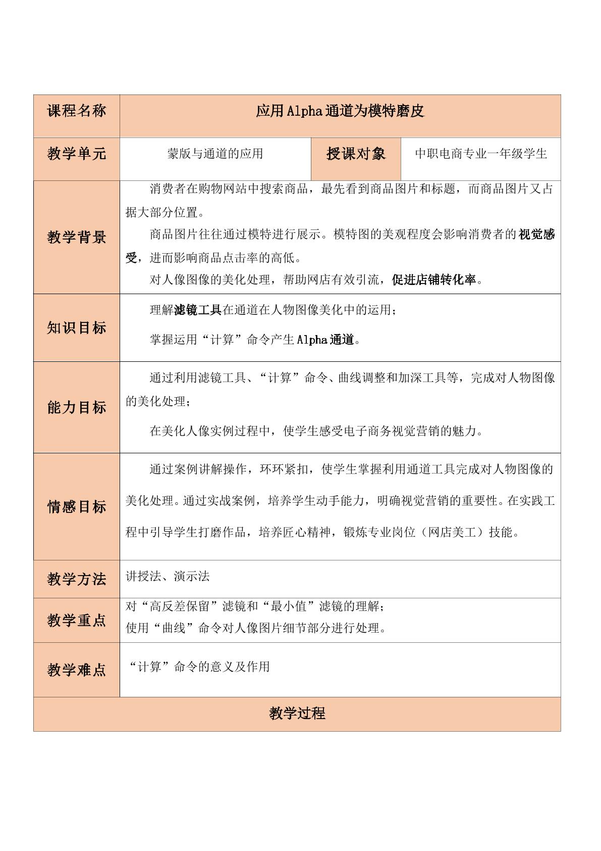 利用Alpha通道对人像图片的美化