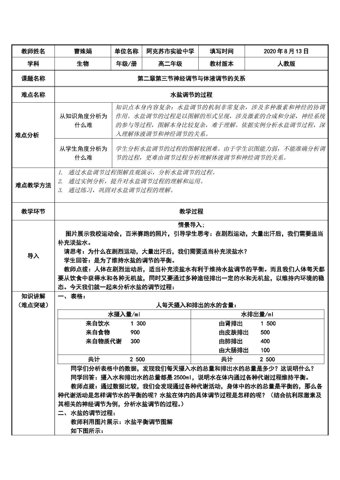 水盐调节过程