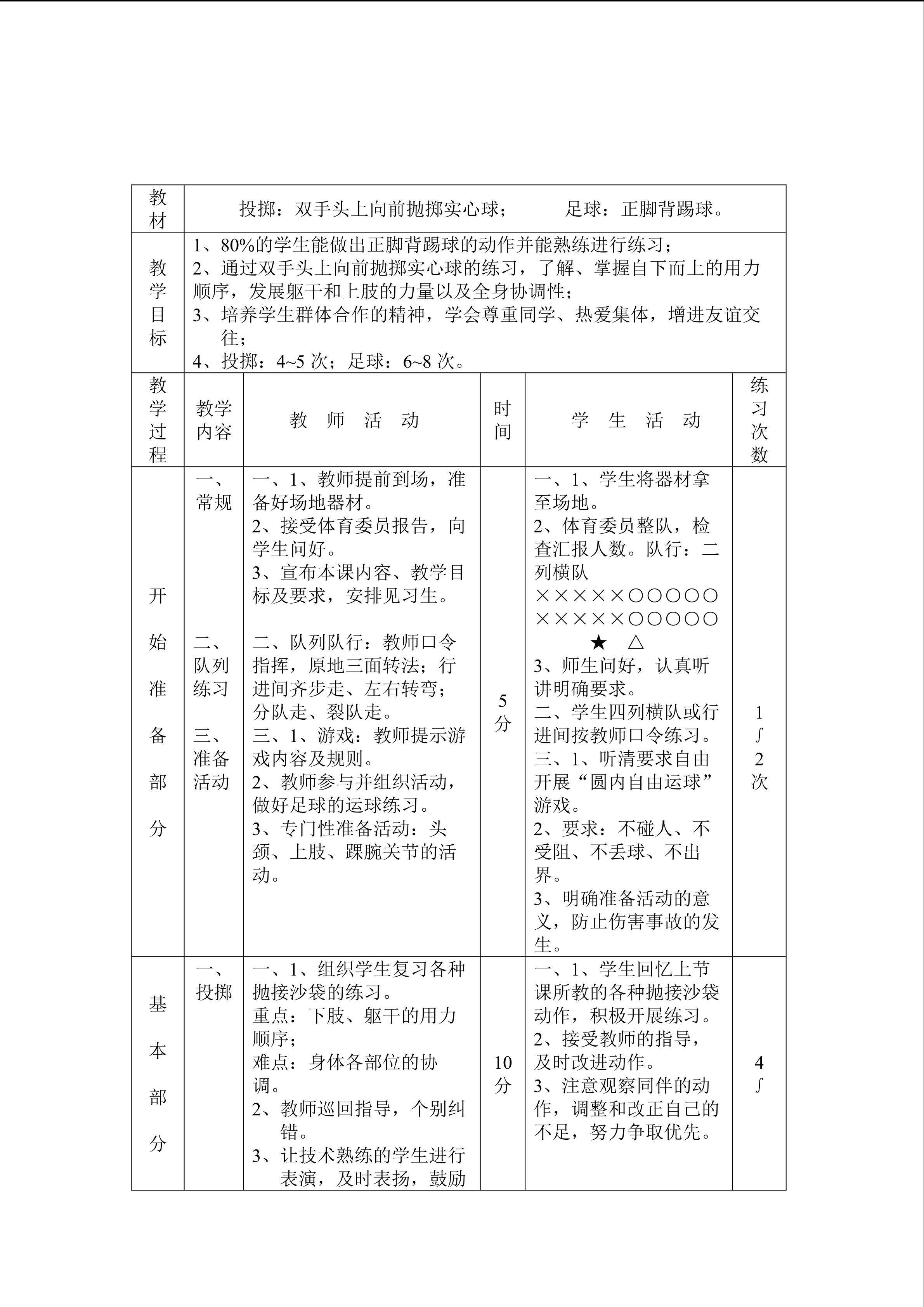 投掷：双手头上向前抛掷实心球