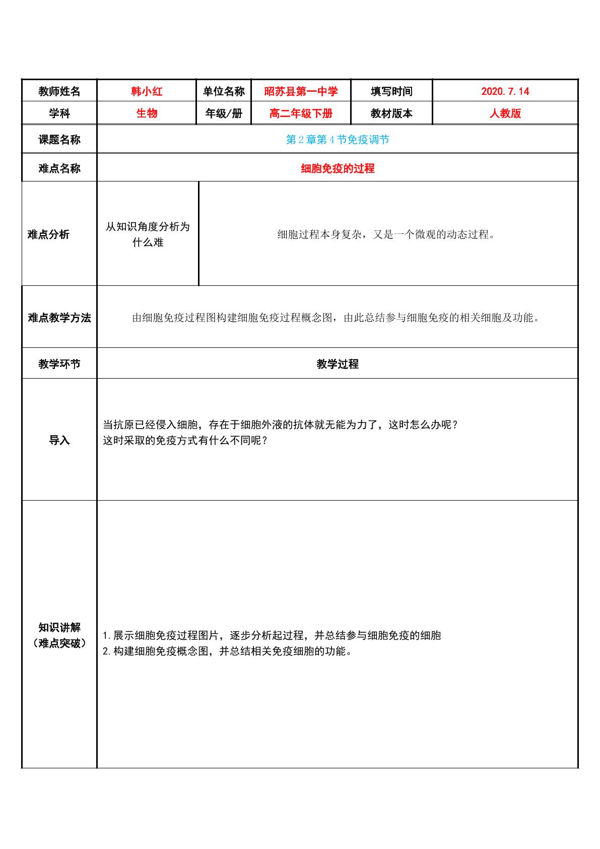 细胞免疫的过程