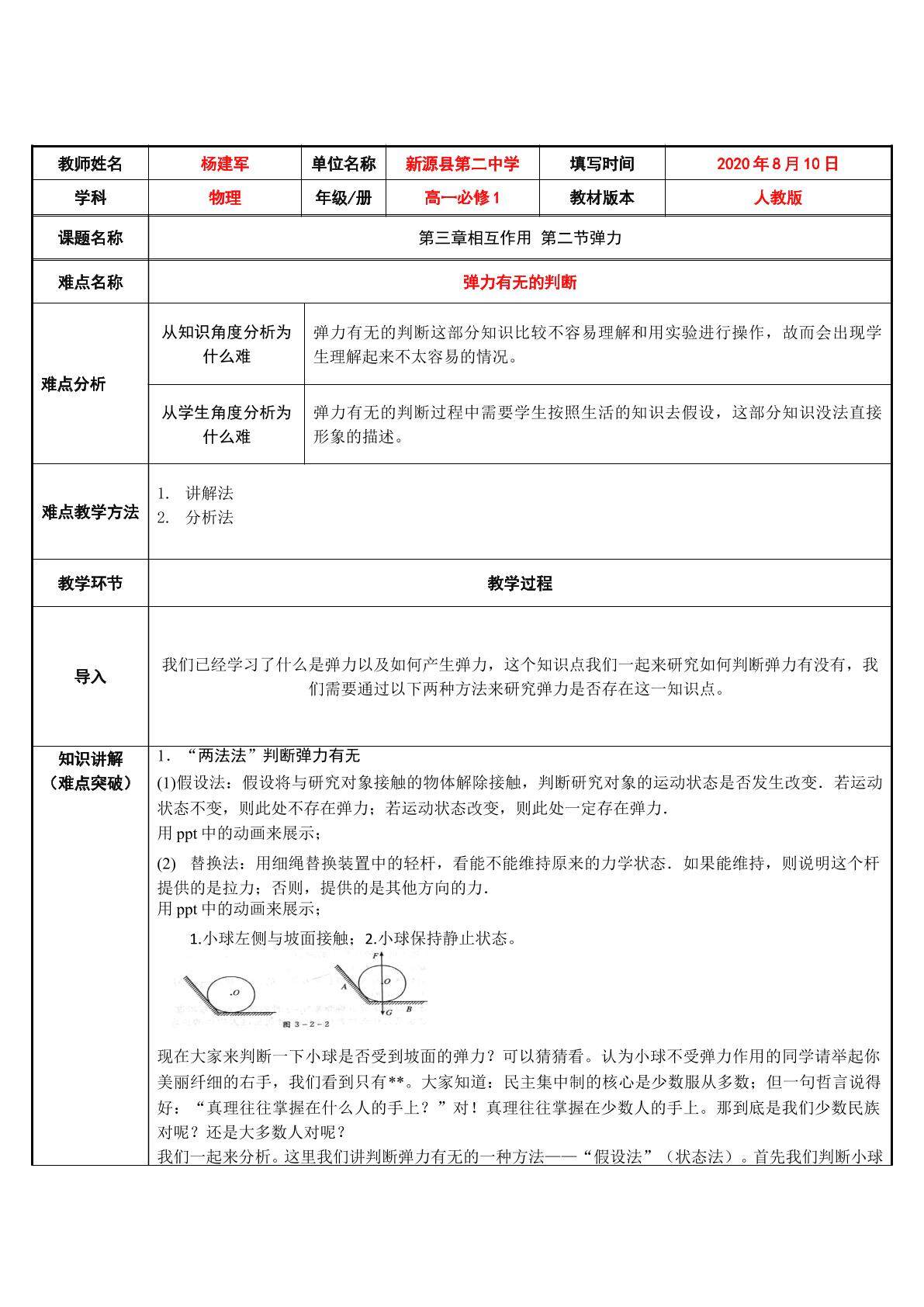 弹力有无的判断