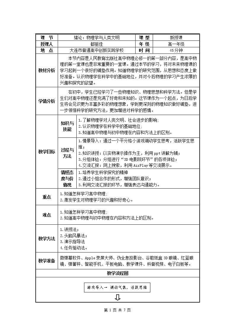 物理学与人类文明