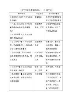 到实验室去:化学实验基本技能训练(一)