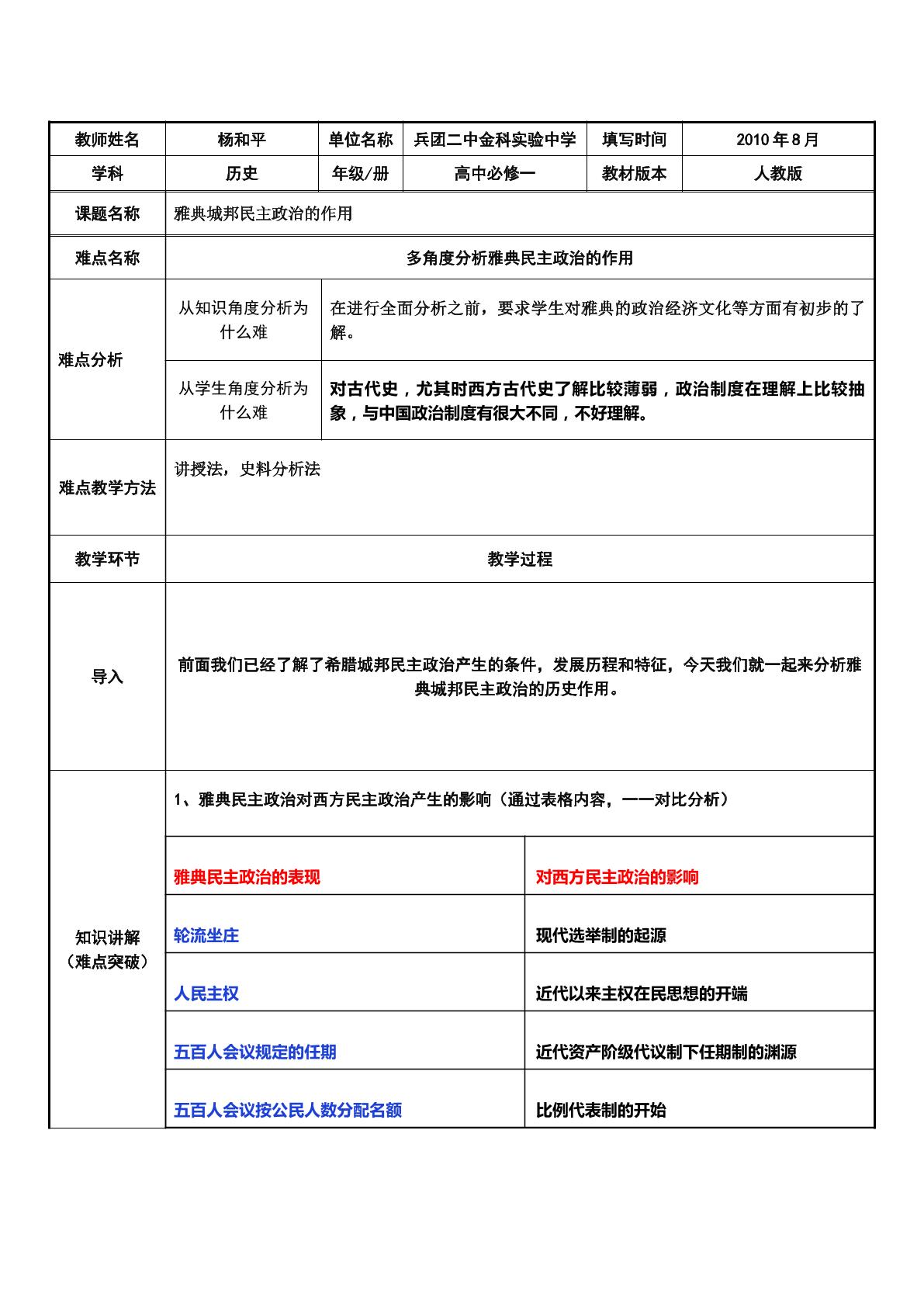 雅典城邦民主政治的历史作用