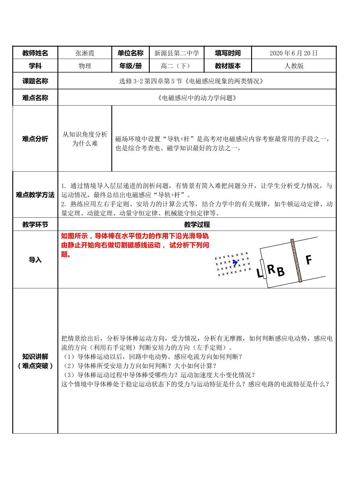 电磁感应中的“导轨+杆”问题模型