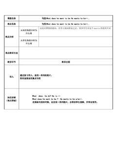 句型What does he want to be He wants to be