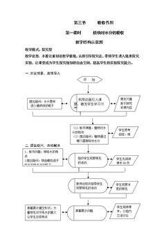 第3节 吸收作用
