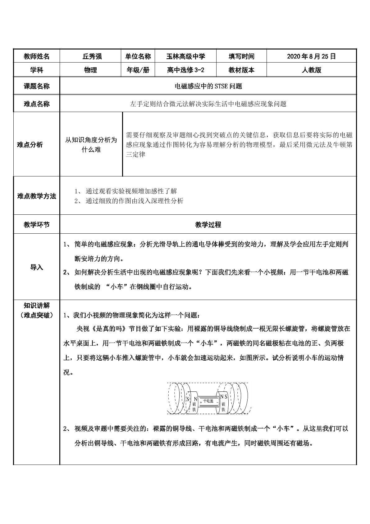 电磁感应中的STSE问题