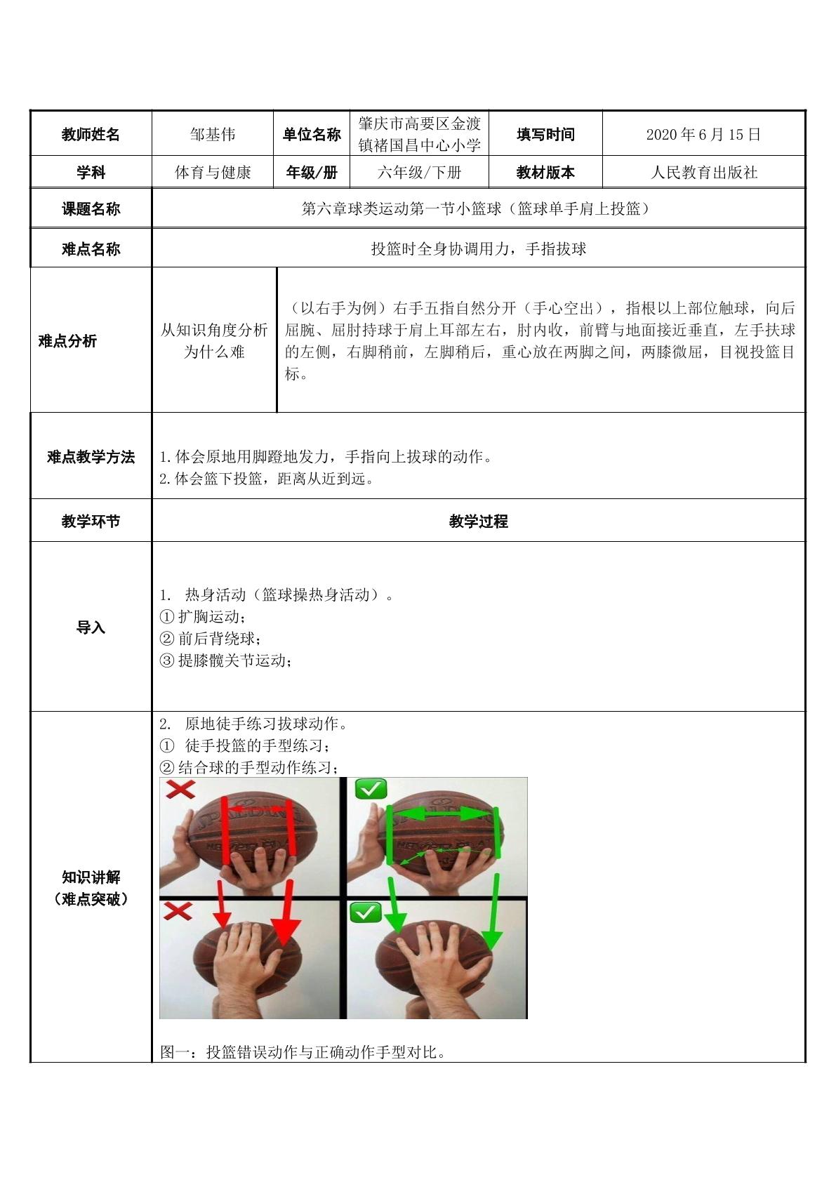 篮球投篮：单手肩上投篮