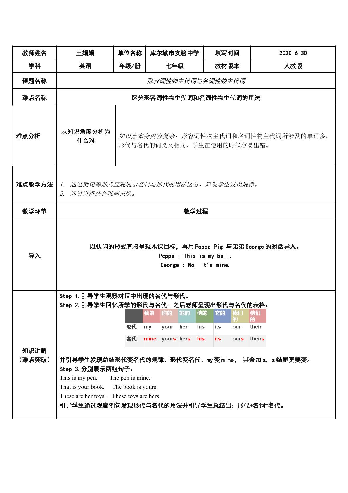 形容词性物主代词与名词性物主代词