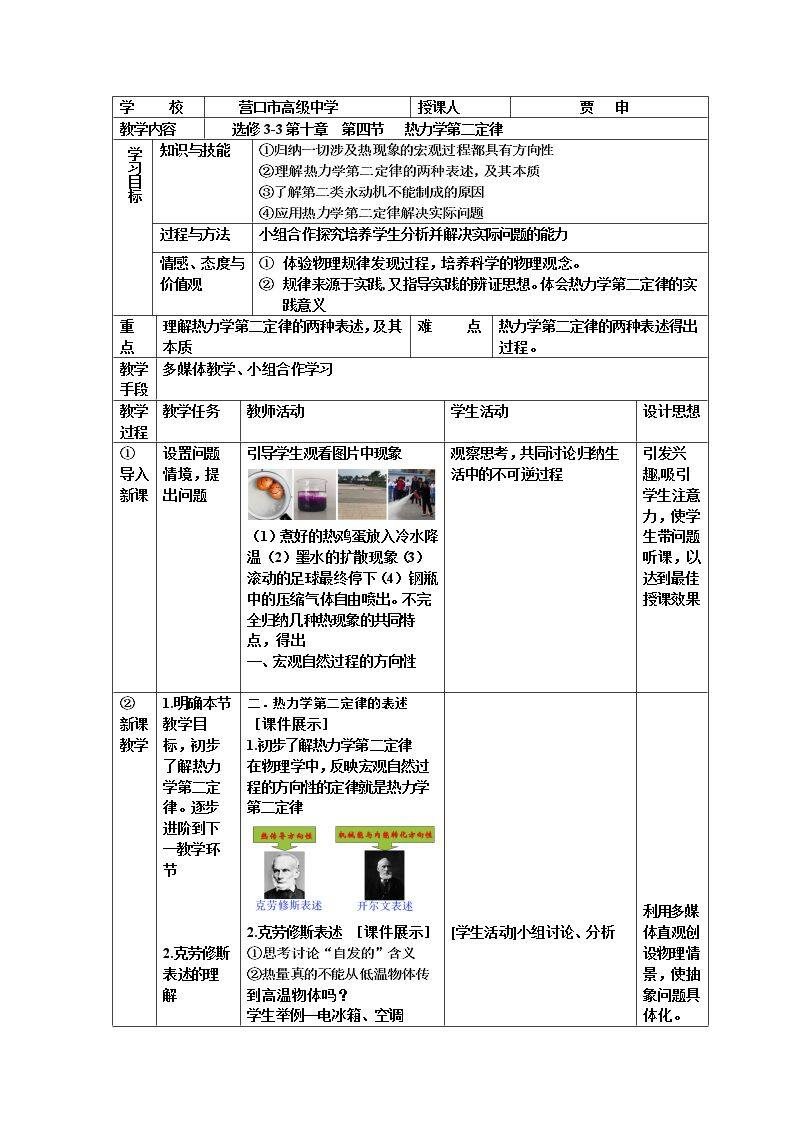 4　热力学第二定律
