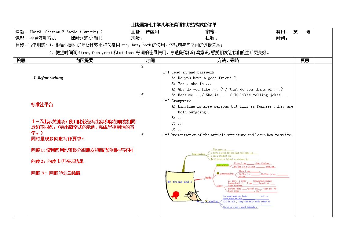 Section B 3a —4 Self check