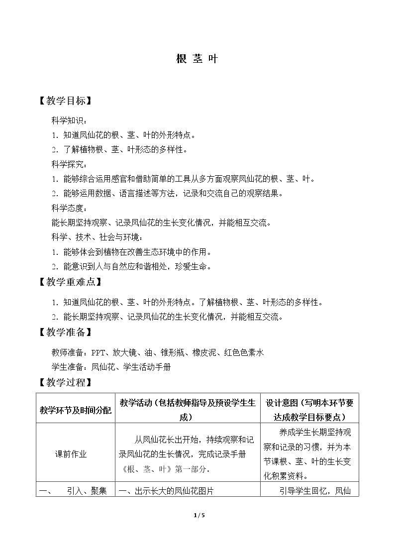 根 茎 叶