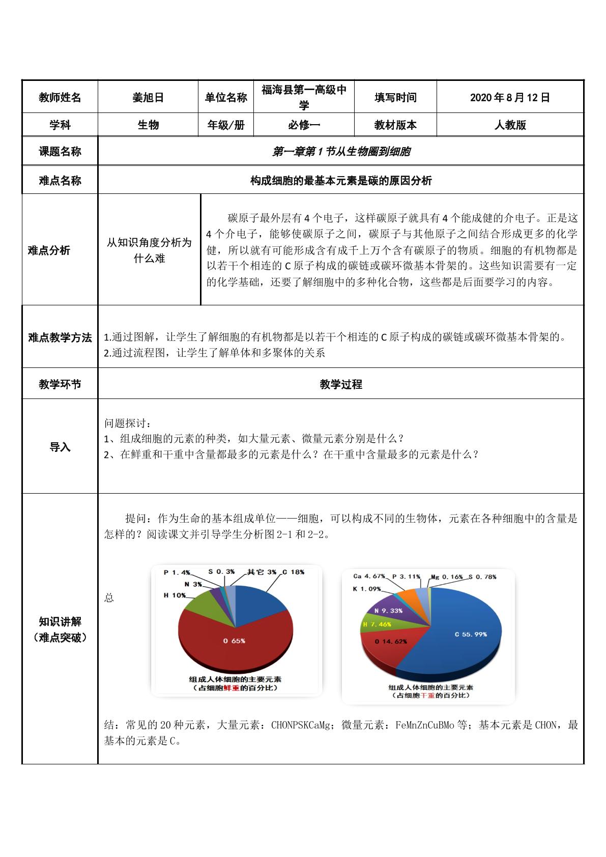 构成细胞的基本元素是碳的原因分析