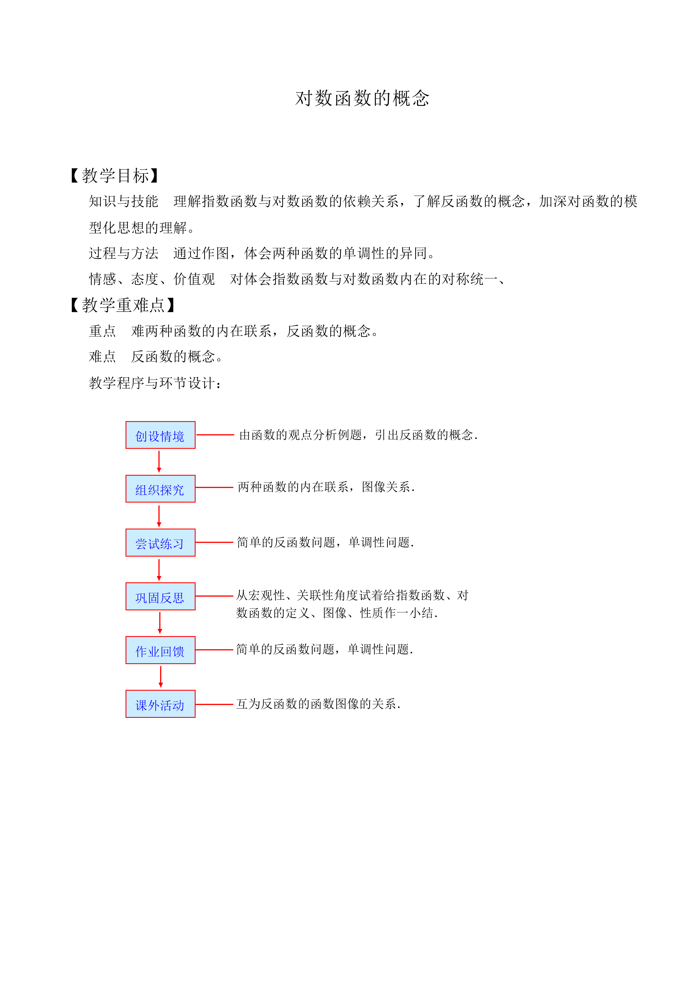 对数函数的图像和性质_教案9