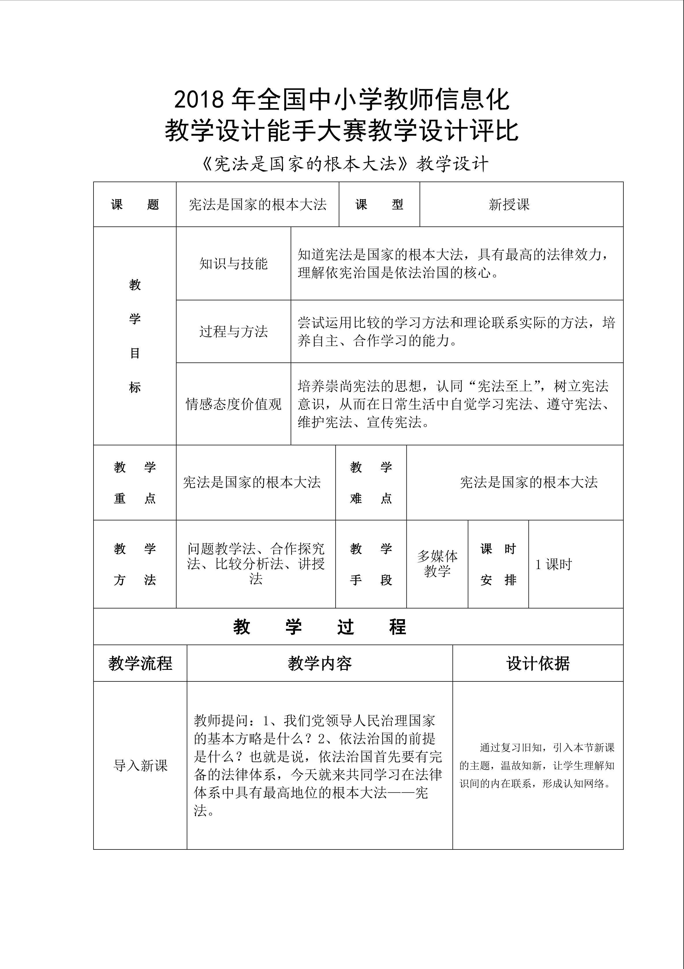 宪法是国家的根本大法