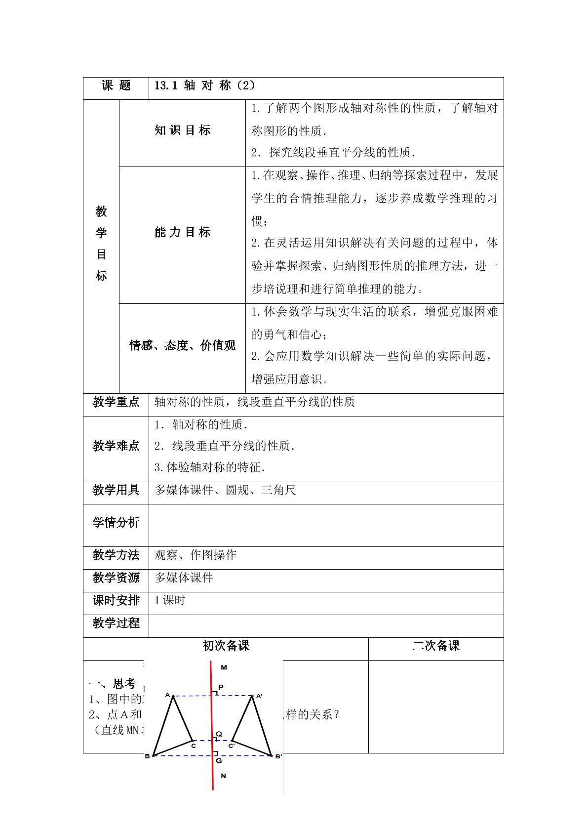 线段垂直平分线的性质