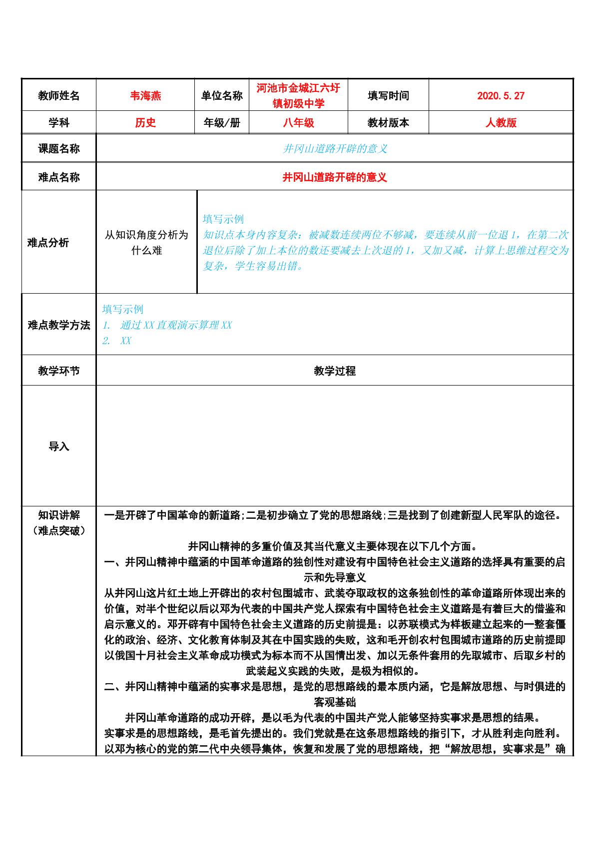 井冈山道路开辟的意义