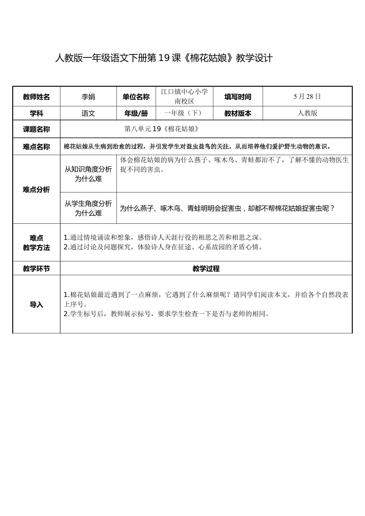 棉花姑娘