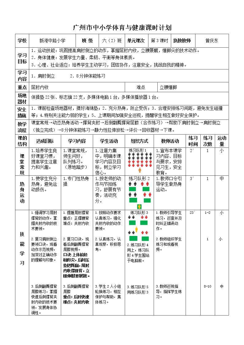 第二节 体操运动基础