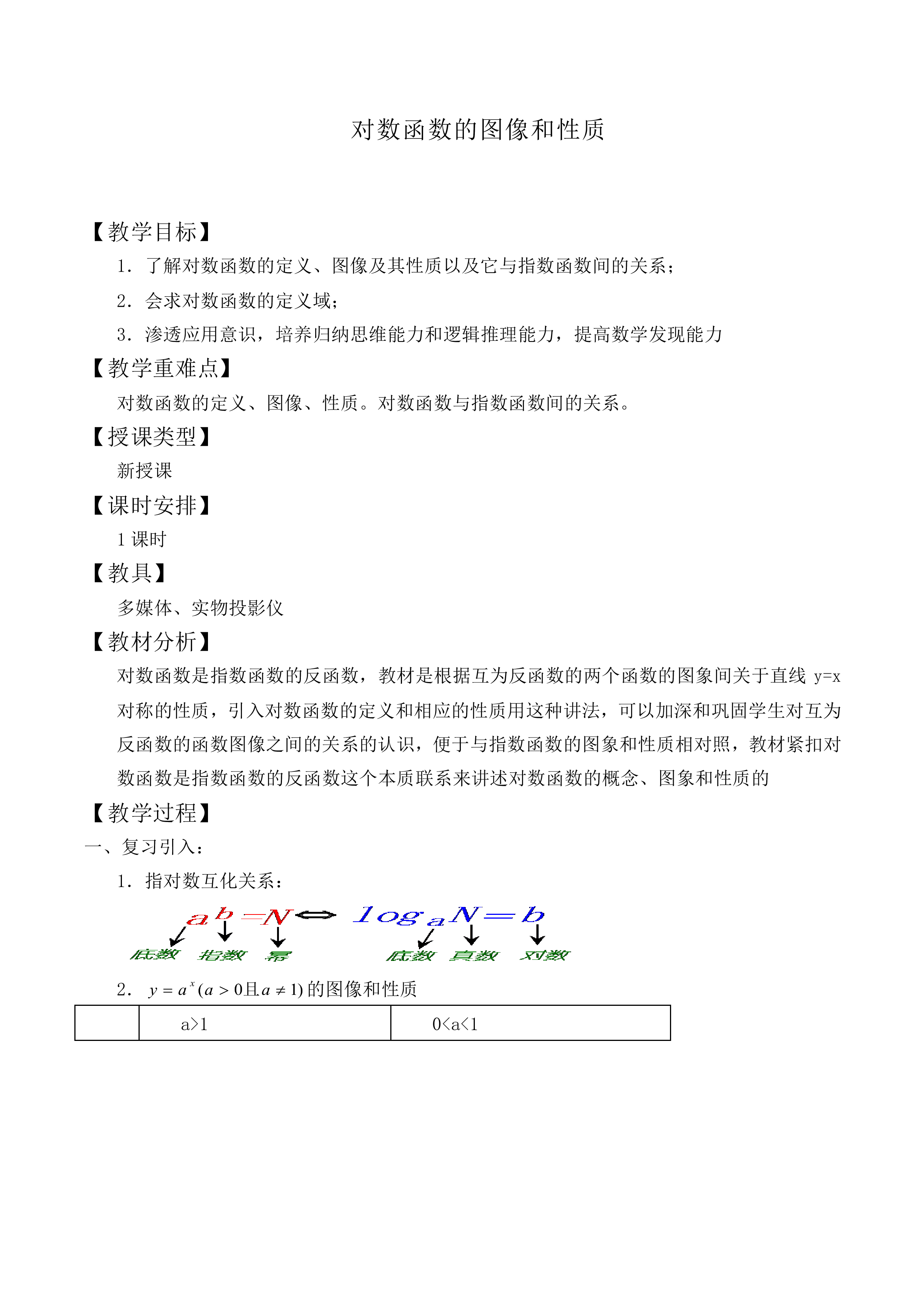 对数函数的图像和性质_教案3