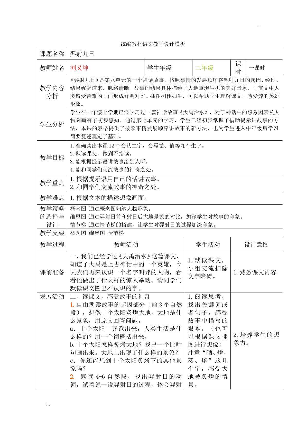 羿射九日