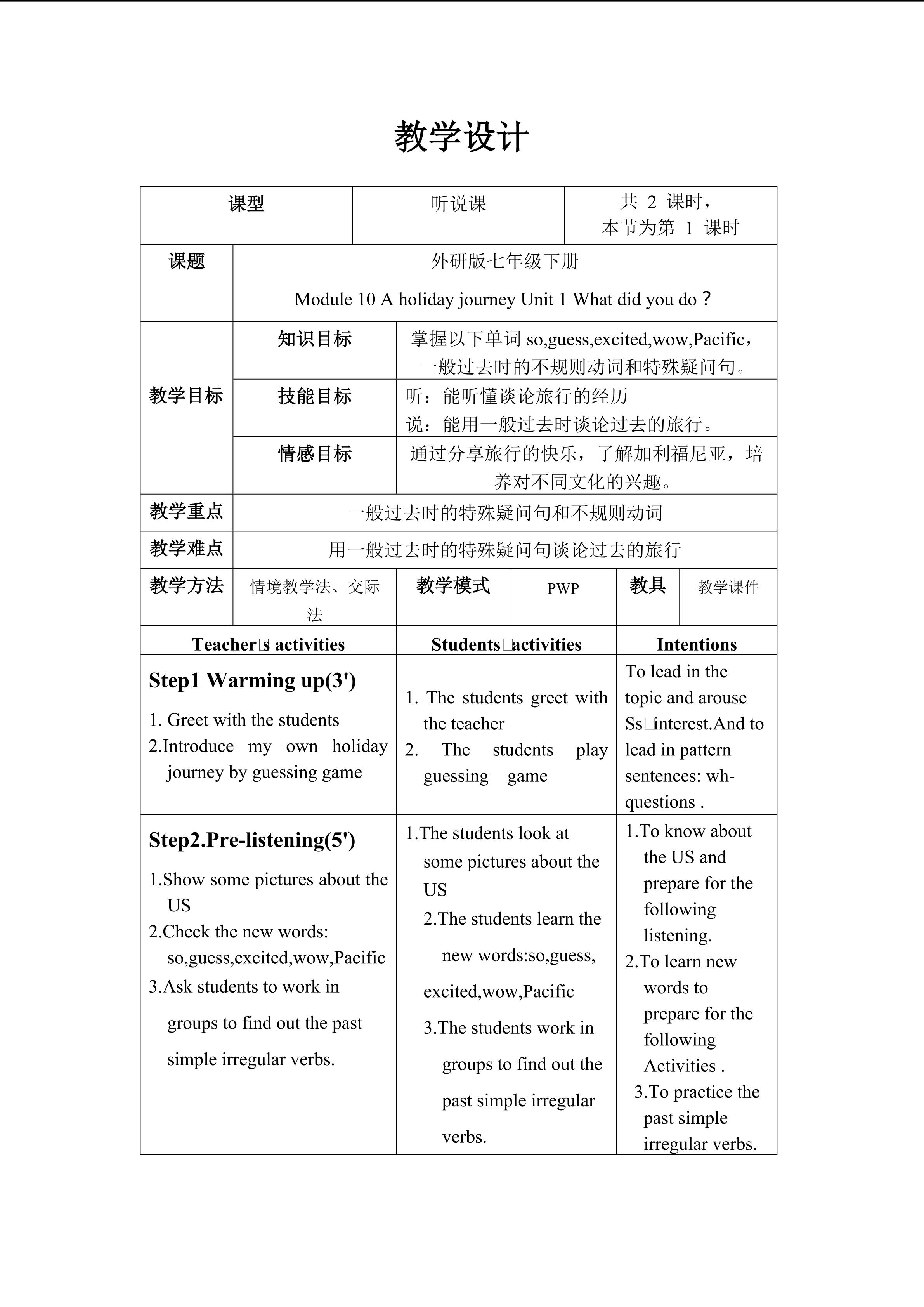 Module 10 Unit 1 What did you do ?(第1课时)