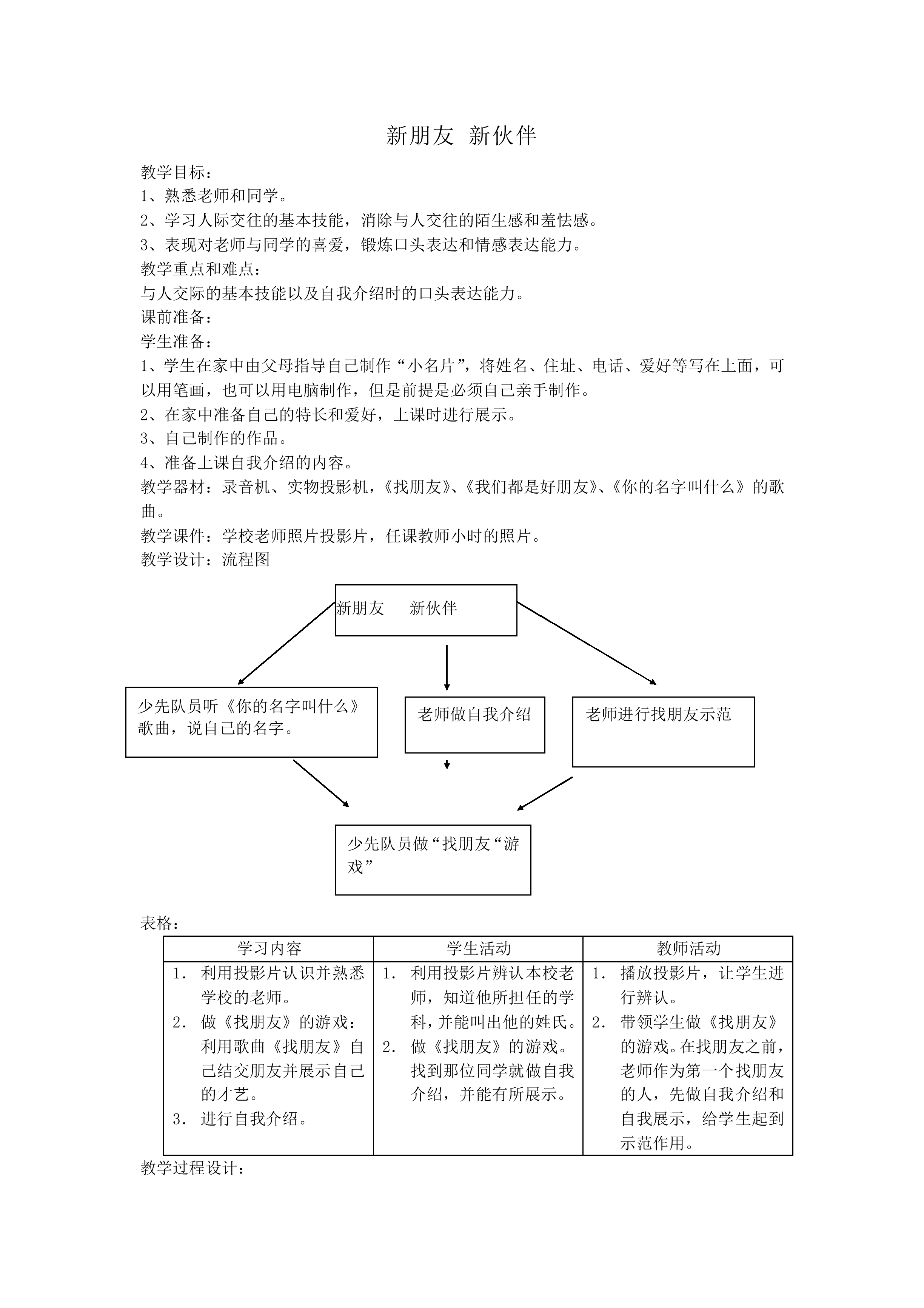 新朋友 新伙伴_教案1